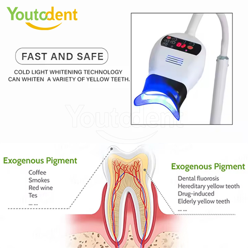 Professional Dental 3Color Lig - Teeth Whitening Bleach recension och pris