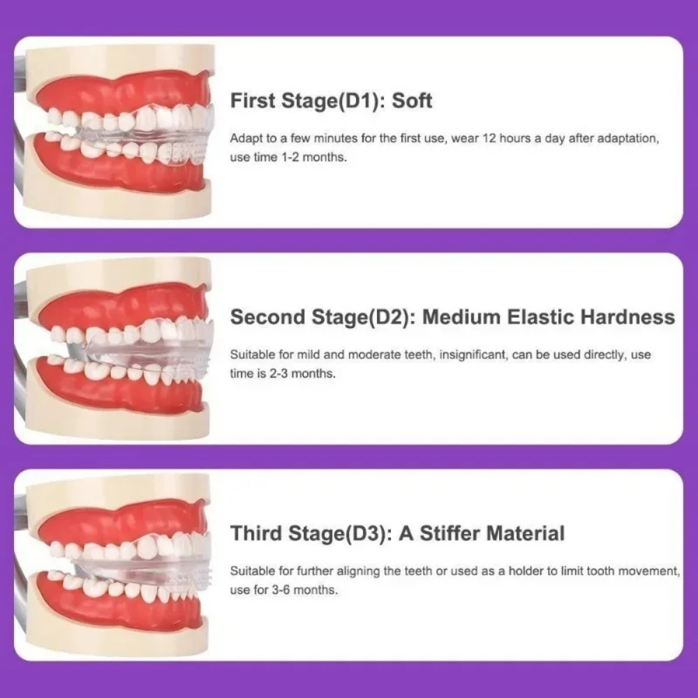Orthodontic Brace Straightener - Teeth Whitening For Braces recension och pris